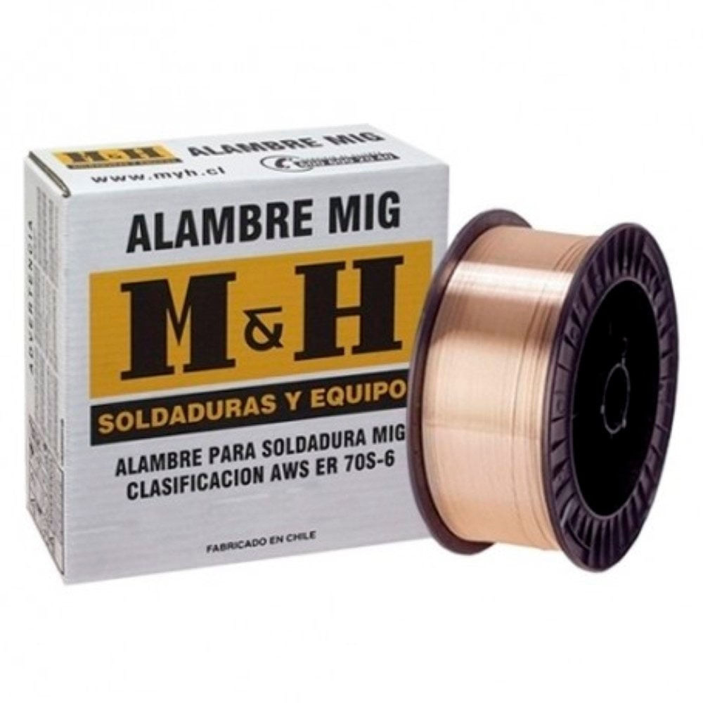 Alambre Mig 0.8MM x 15KG